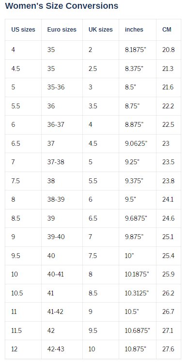 Size charts women